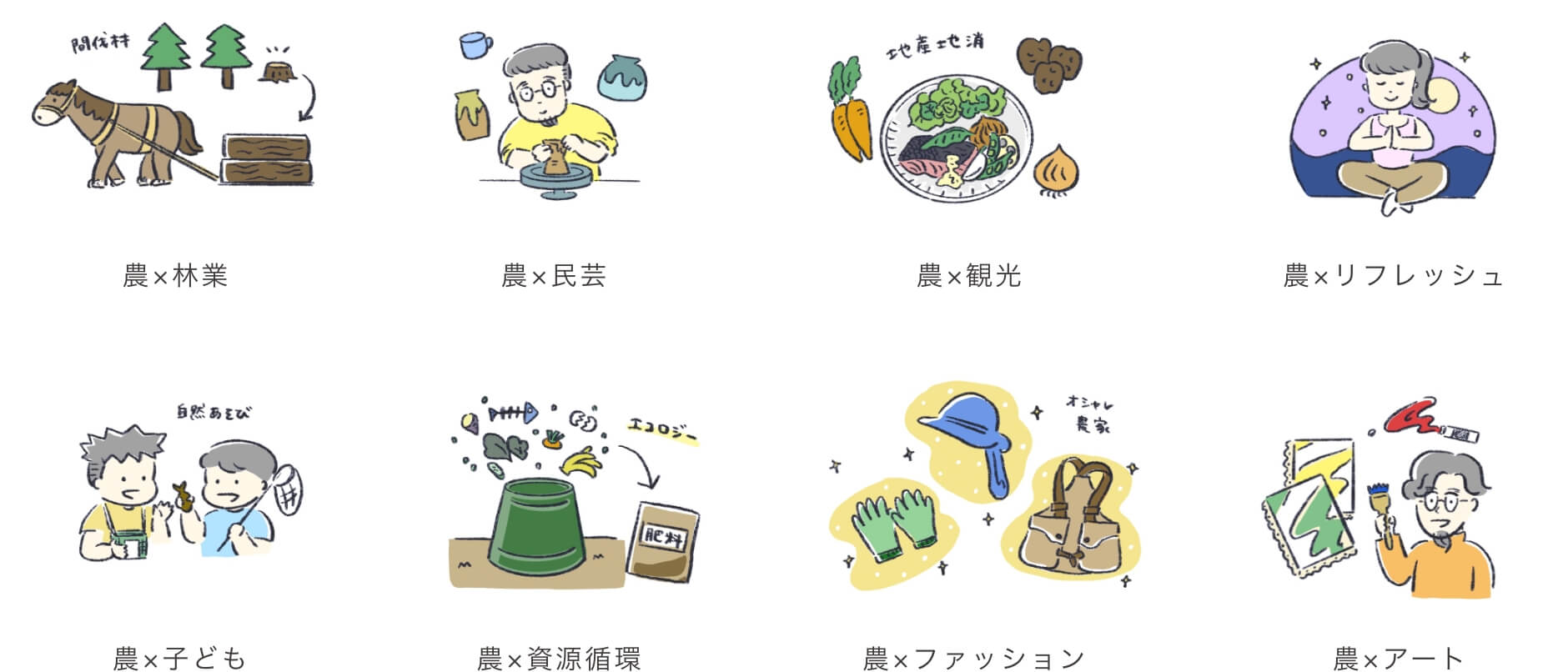 8つの発想のイラスト